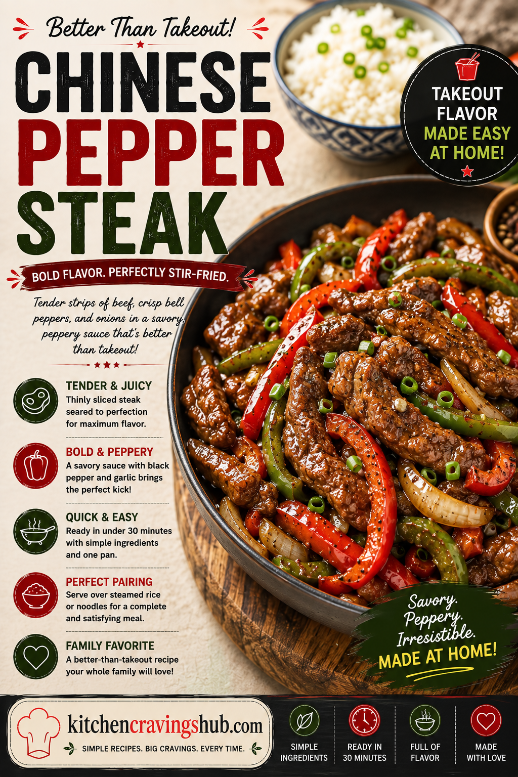 Chinese Pepper Steak🫑
