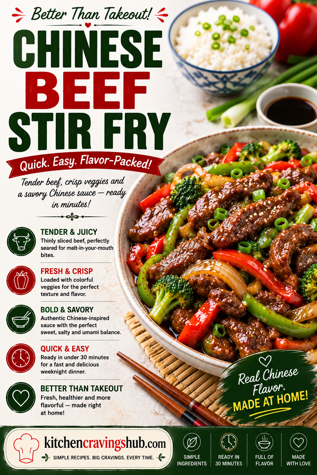 Chinese Beef Stir Fry