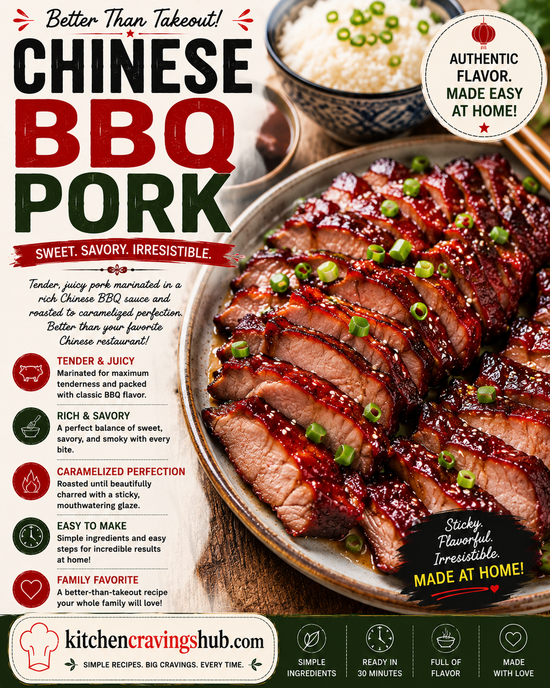 Chinese BBQ Pork