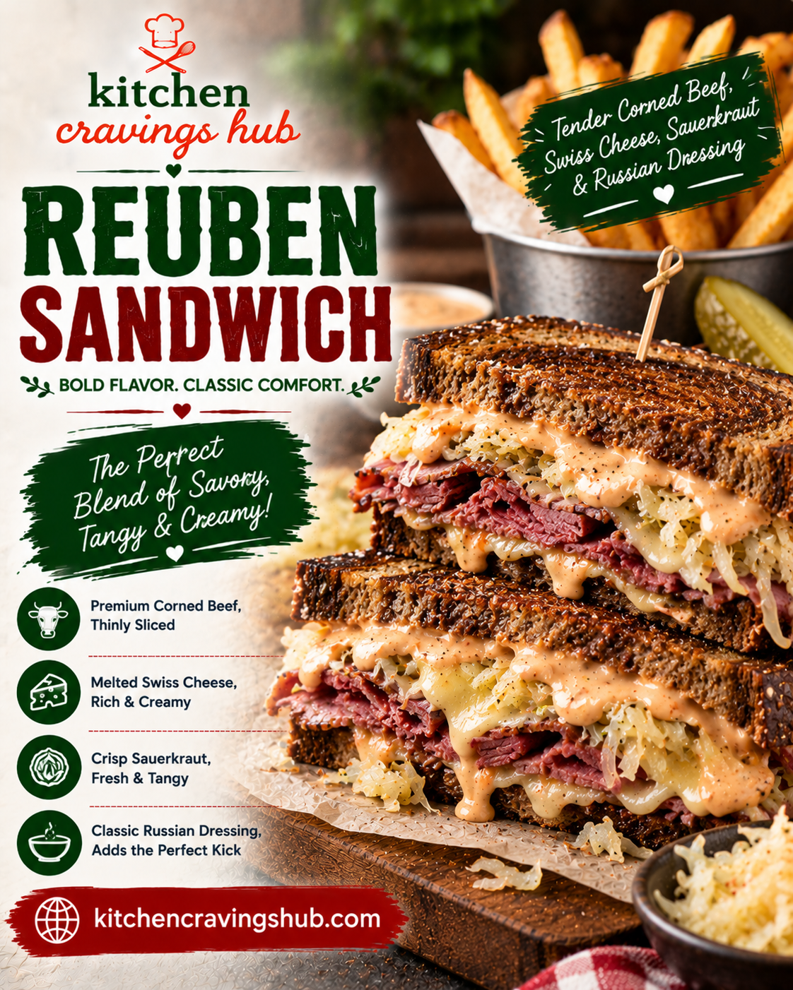 Reuben Sandwich: The Deli Classic That Sparked a Century of Debate